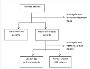 JSciMed Central || Journal Info