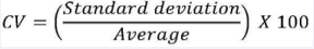 Figure 1 Formula for constant of variation (CV).