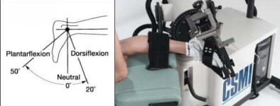 Figure 1 Computer Sports Medicine, Inc.™ isokinetic dynamometer used to measure isokinetic peak torque in plantarflexion of the ankle.