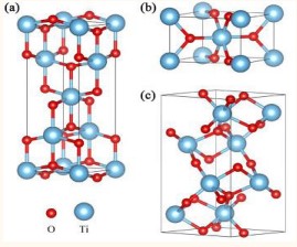 Figure 1 Crystal configurations of an anatase, b rutile, and c brookite TiO2. The small red sphere and large blue sphere represent the O and Ti atoms, respectively