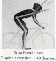 Bicyclist handling Drop handlebars