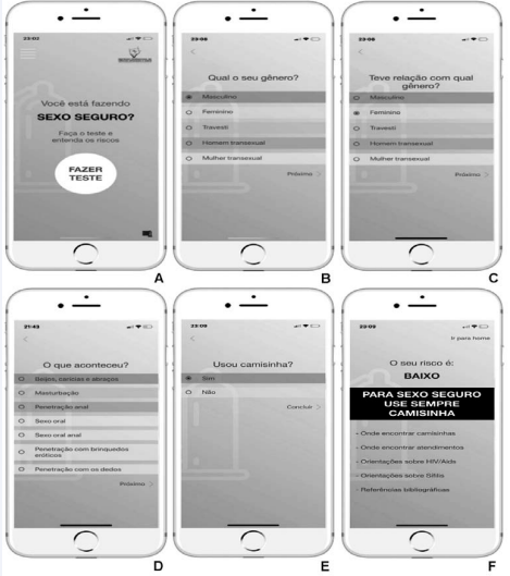 Sample screens of the SexoSeguro App mobile app. (A) High-risk screen for acquring for human immunodeficiency virus infection/acquired  immunodeficiency syndrome (HIV/AIDS) infection and syphilis; (B) information about nearest health centers; (C) information on Disk Saúde access  and care facilities nationwide; general information on (D) HIV/AIDS and (E) syphilis; and (F) syphilis prevention and treatment algorithm as an  example of available information (same algorithm as Figure 2)