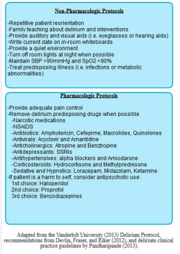 Non-pharmacologic and Pharmacologic Protocols for delirium positive patients.