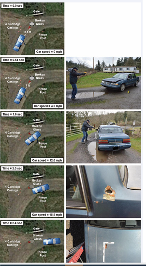Reconstruction of a Shooting Incident to Determine Position of Shooter ...