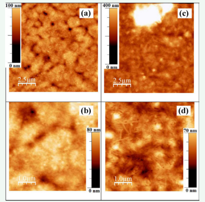 Figure 2 AFM images of the P (VDF-TrFE) and P (VDF-TrFE)-graphene oxide thin films. (a and b)-P (VDF-TrFE) and (c and d)-P (VDF-TrFE)- graphene oxide thin films.