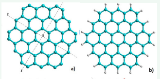 Figure 5 Upper line – Graphene models from one layer: a) with 54 carbon atoms (marked as Gr54) and b) with 54 carbons atoms arranged by hydrogen atoms (marked as Gr54H). Down line - Graphene oxide layers models from 96 carbon atoms arranged with hydrogen atoms: (a) with 2 OH group and 2 nitrogen atoms (marked as Gr96N2O2H2, (b) the same, but with additionally 2 COOH groups (marked shortly as Gr96NO).