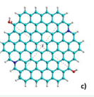 Figure 5 Upper line – Graphene models from one layer: a) with 54 carbon atoms (marked as Gr54) and b) with 54 carbons atoms arranged by hydrogen atoms (marked as Gr54H). Down line - Graphene oxide layers models from 96 carbon atoms arranged with hydrogen atoms: (a) with 2 OH group and 2 nitrogen atoms (marked as Gr96N2O2H2, (b) the same, but with additionally 2 COOH groups (marked shortly as Gr96NO).
