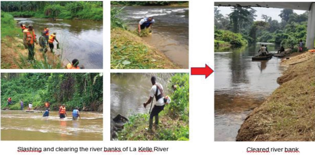 Figure 3: Image illustrating the implementation of the S&C vector control strategy on the river La Kelle.